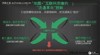 全球物流技術大會揭幕，凱立德斬獲行業創新獎，導航終端引領智慧物流新篇章